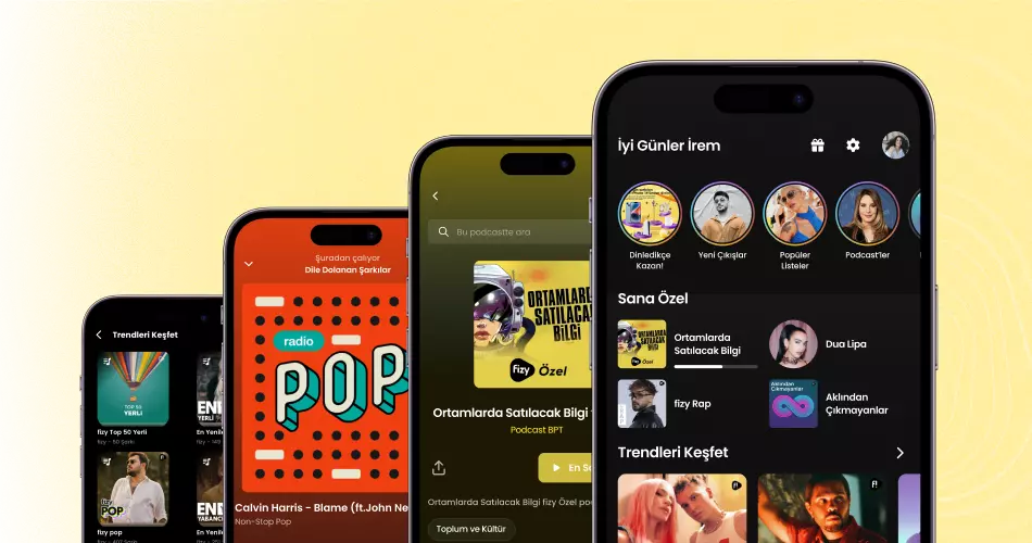 Fizy Üyelik Türleri ve Fiyatlar