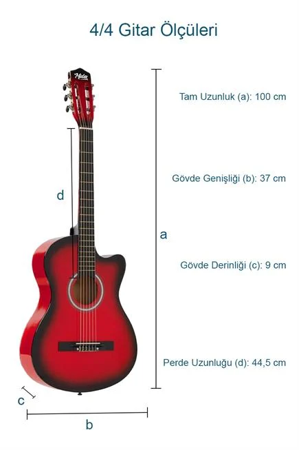 Gitar Alırken Dikkat Edilecek Etkenler Nelerdir?
