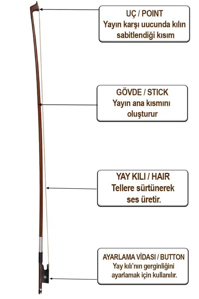 Maxword MVB-440 PRO 4/4 Brezilya Ağacı Profesyonel Keman Yayı Kaliteli Tam Boy