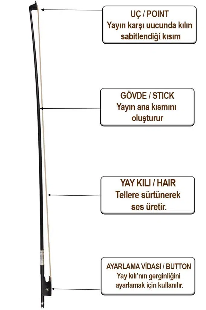 Maxword MVB-450 PRO 4/4 Karbon Fiber Profesyonel Keman Yayı Yüksek Kaliteli Tam Boy