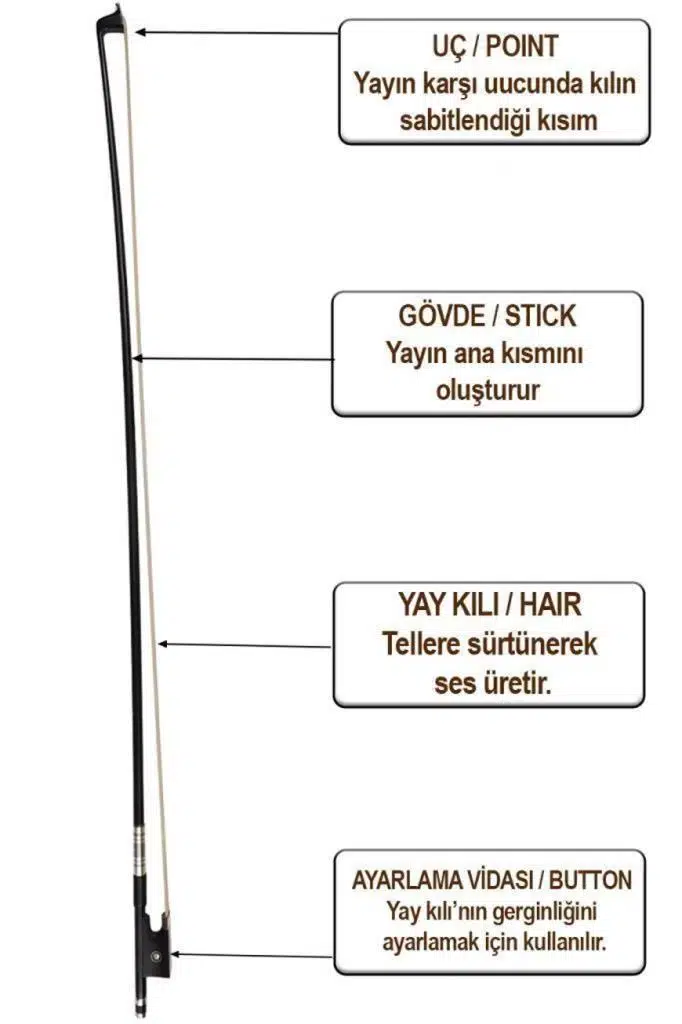 Maxword MVB-450 PRO 4/4 Karbon Fiber Profesyonel Keman Yayı Yüksek Kaliteli Tam Boy