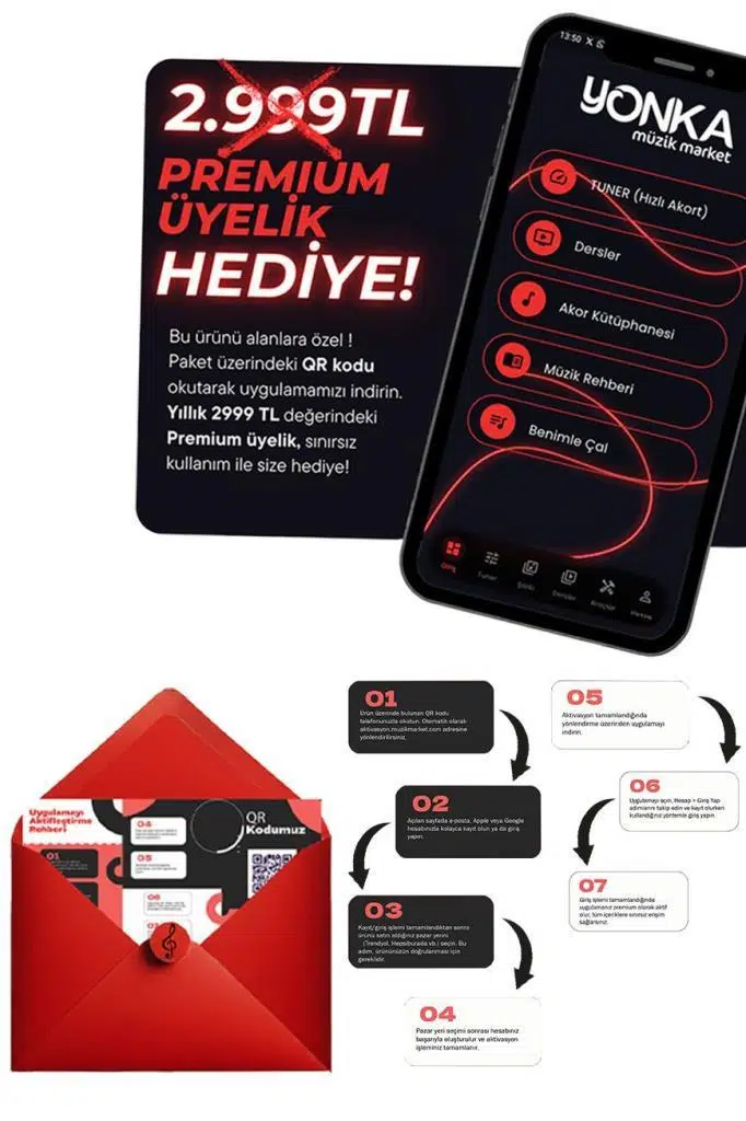 Midex Force-RD Profesyonel Axel Kasa HSH Elektro Gitar Seti Kırmızı