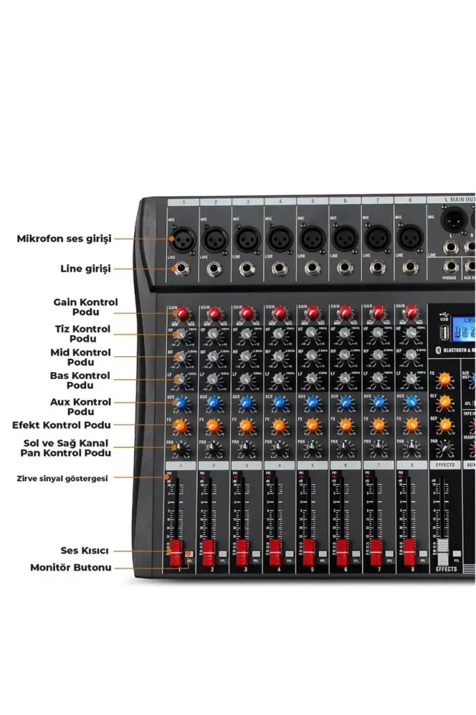 Midex Mix DM-16 Deck Mikser 16 Kanal Ses Mikseri (Bluetooth USB Efekt)
