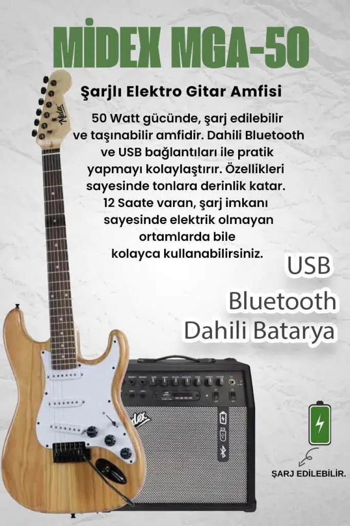 Midex RPH-320WD-50AMP Ahşap Renk Strat Kasa SSS 50W Amfili Elektro Gitar Seti